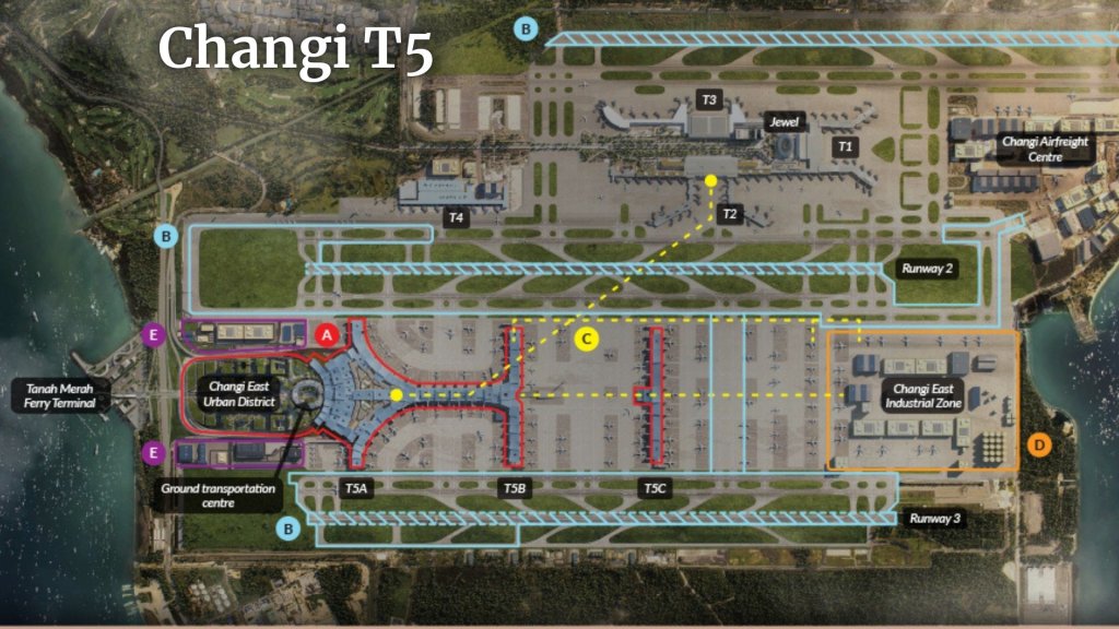 Changi Terminal 5 development area supporting housing demand near Pinery Residences