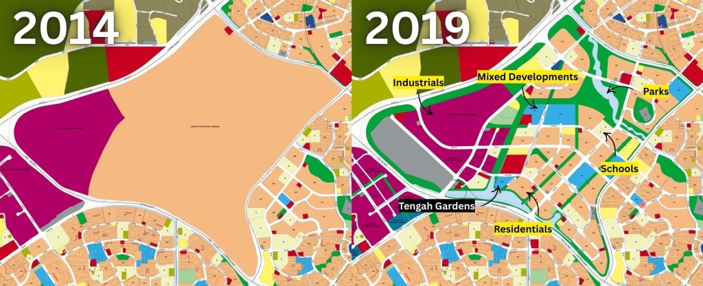 Tengah master plan comparison between the 2014 and 2019 versions