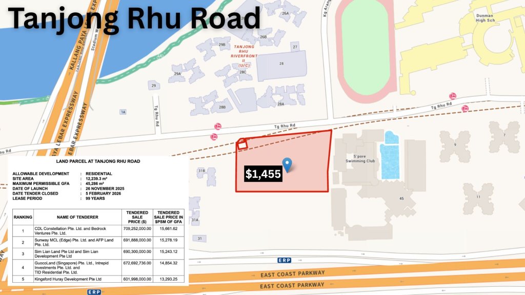 Tanjong Rhu Road GLS site map for the waterfront parcel near Kallang Basin