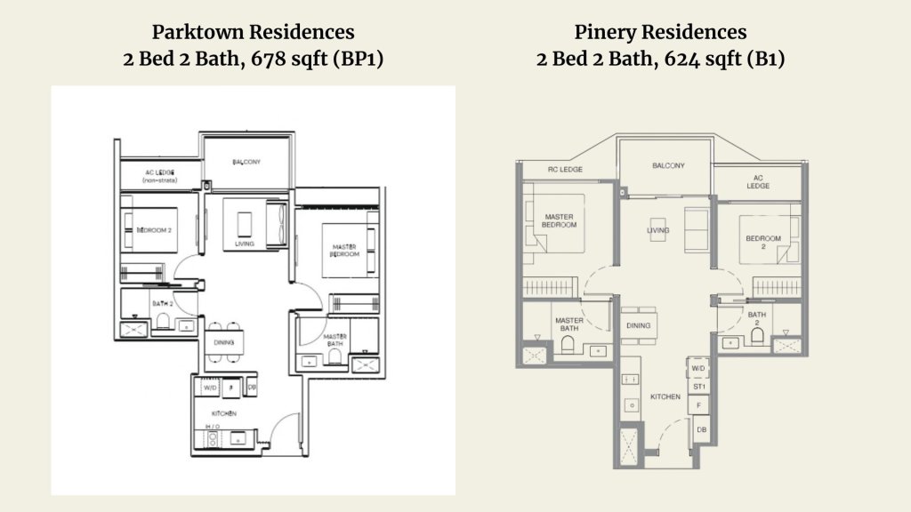 Two-bedroom floorplan comparison between Parktown Residences and Pinery Residences