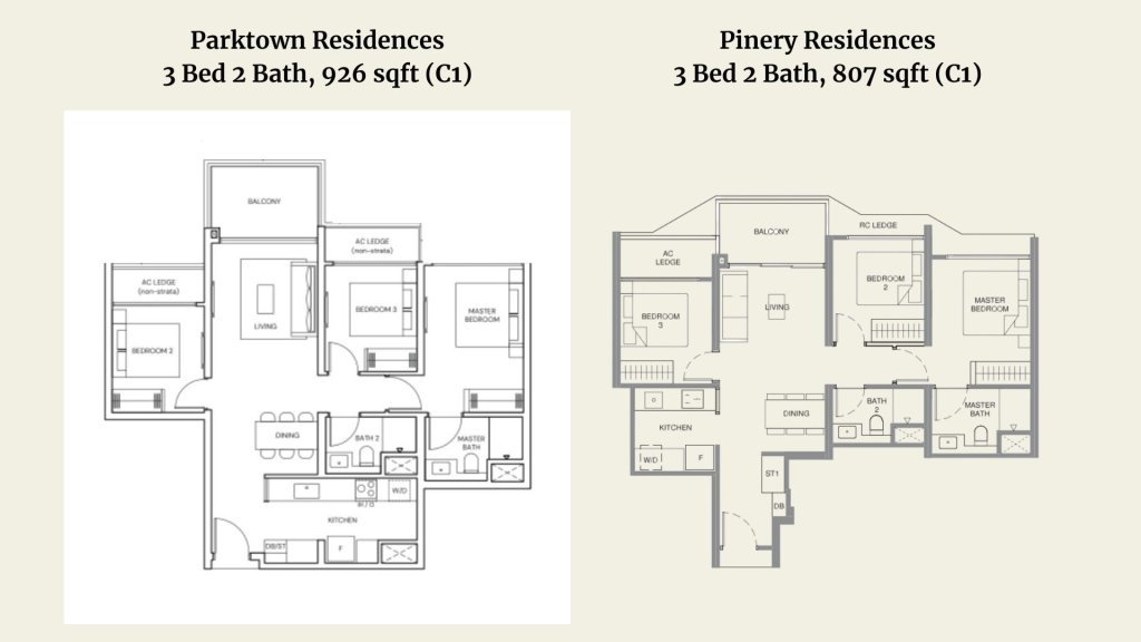 Three-bedroom two-bathroom floorplan comparison, Parktown versus Pinery
