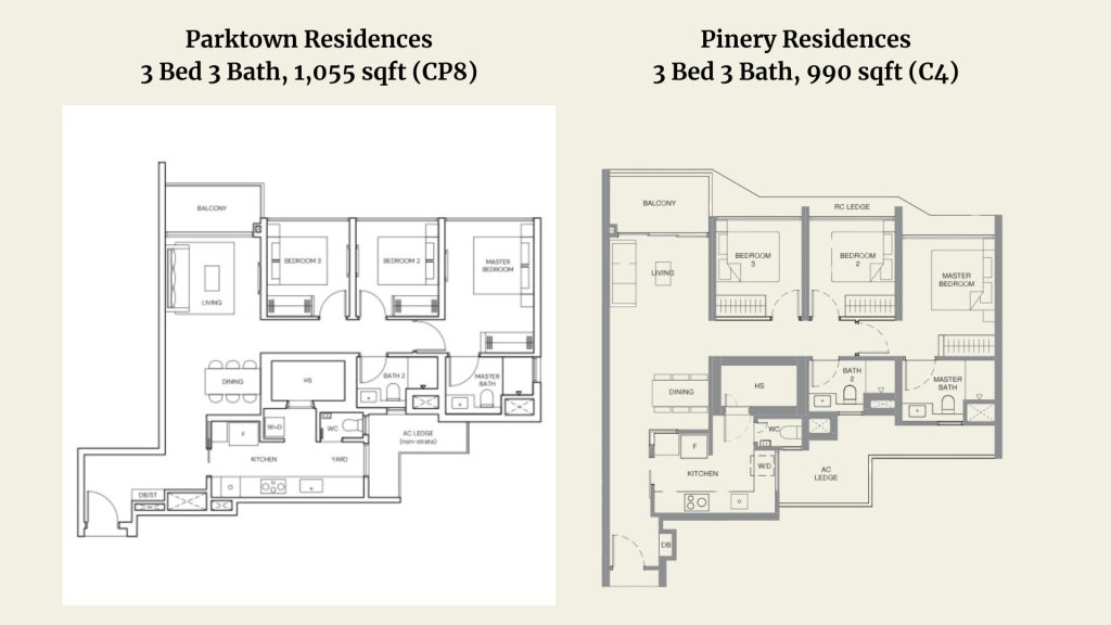 Three-bedroom three-bathroom floorplan comparison, Parktown versus Pinery