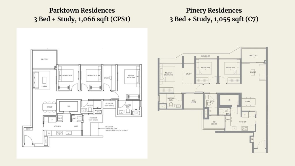 Three-bedroom plus study floorplan comparison, Parktown versus Pinery