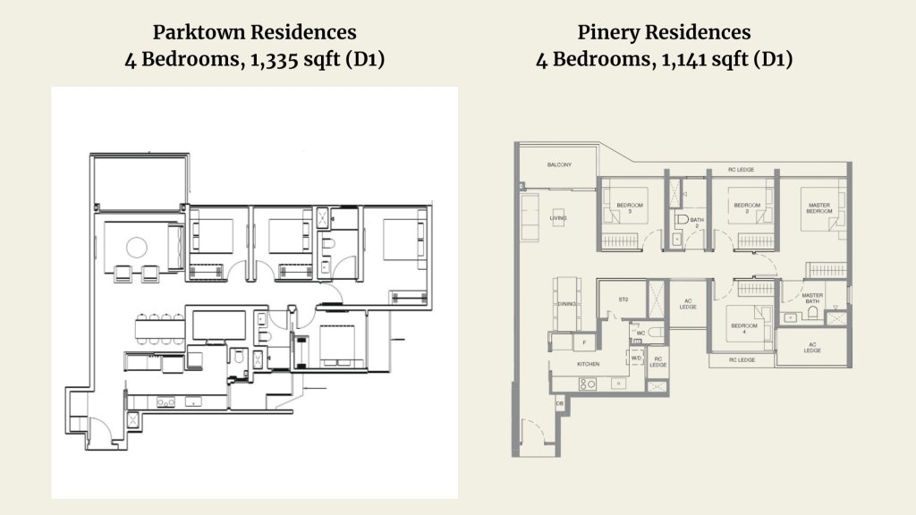 Four-bedroom floorplan comparison between Parktown and Pinery Residences