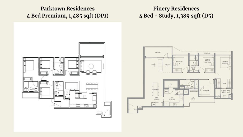 Premium four-bedroom floorplan comparison, Parktown versus Pinery