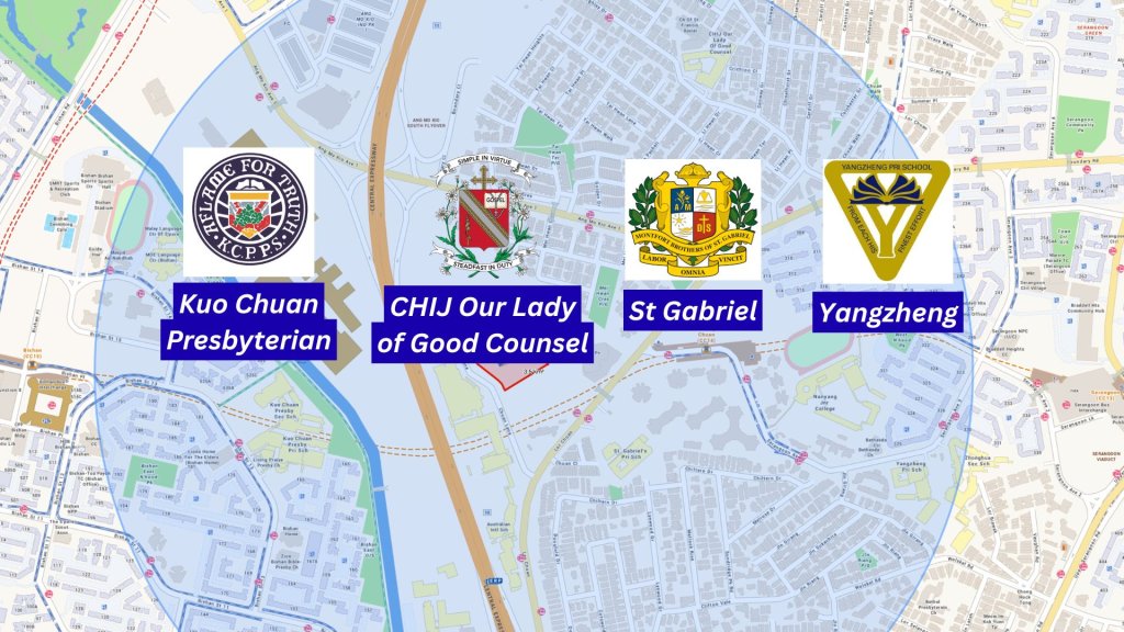 Map of primary schools within 1km of Chuan Grove in District 19