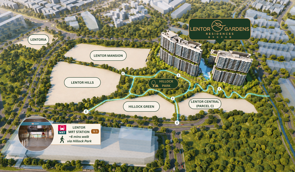 Lentor Gardens Residences lentor gardens, Ang Mo Kio, Singapore