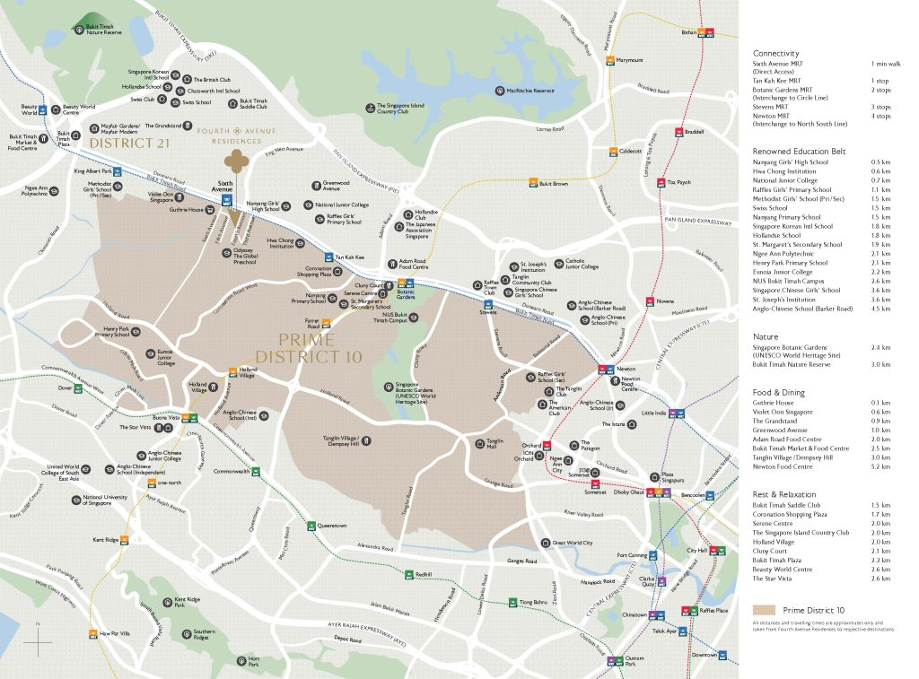 Fourth Avenue Residences location map, Bukit Timah, Singapore