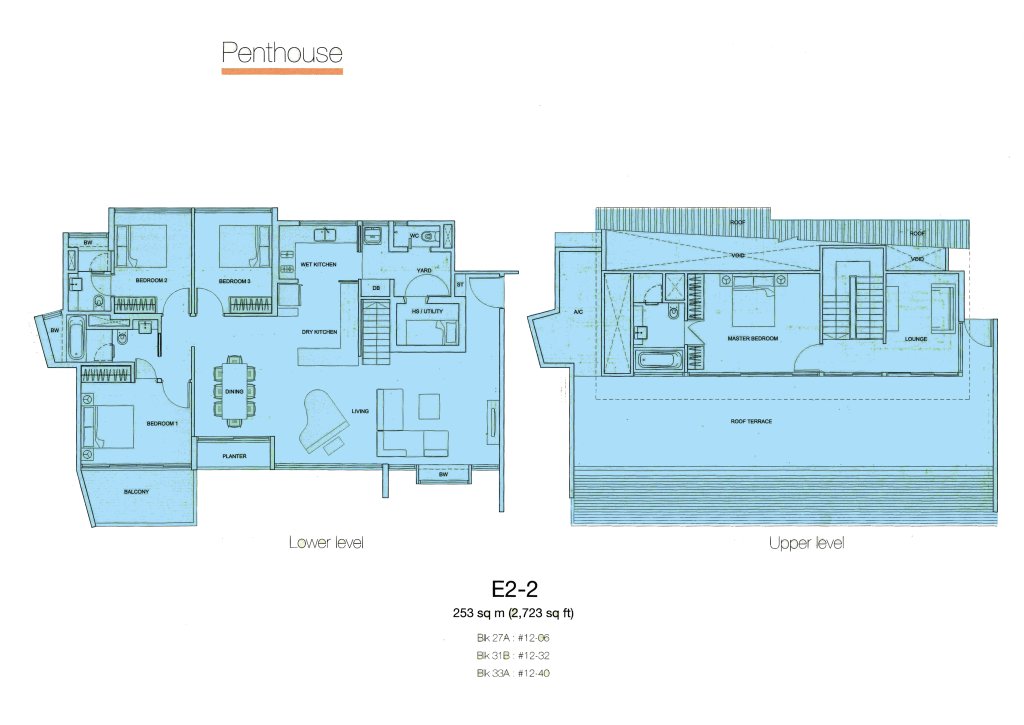 Botannia floor plan 2,723 sqft Type Type E2-2