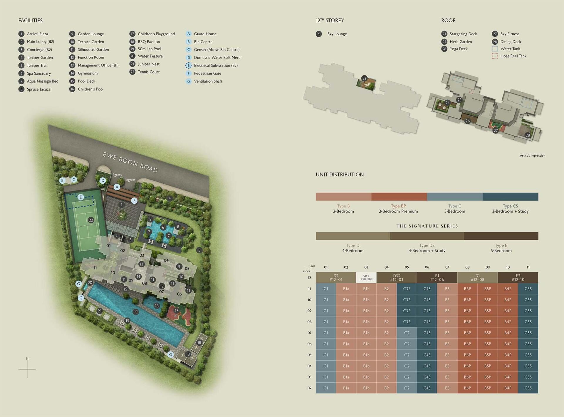 Juniper Hill site plan