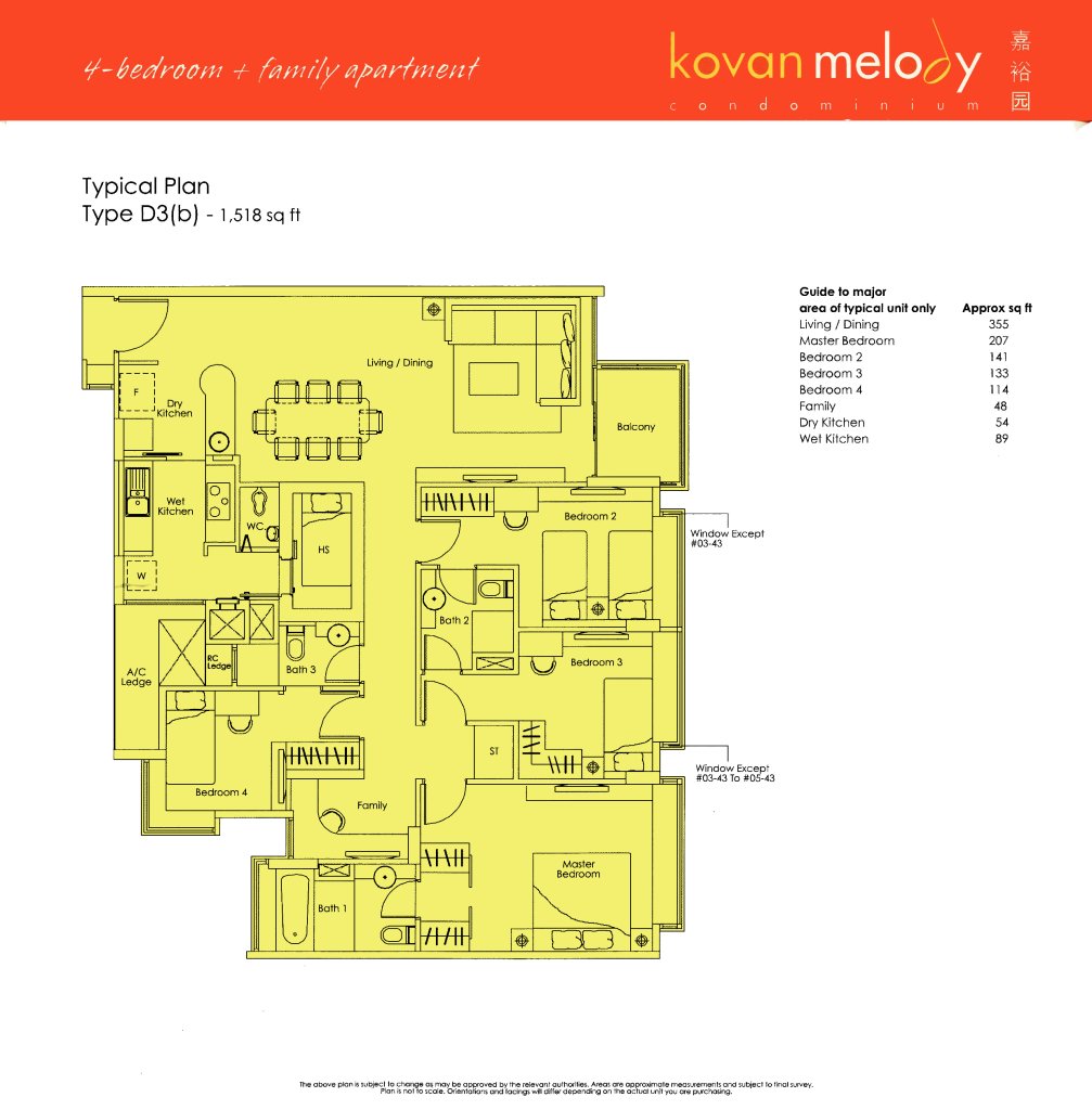 Kovan Melody floor plan Type Type-D3b, 1518 sqft, Hougang, Singapore