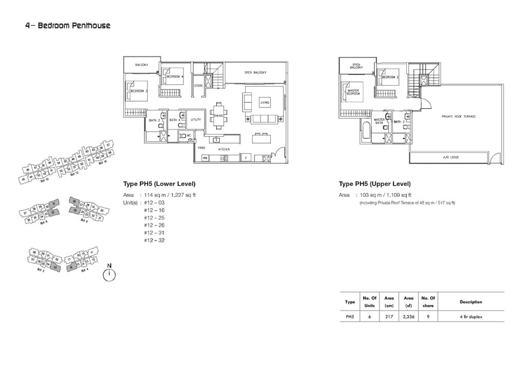 Ripple Bay penthouse floor plan, 2,336 sqft, Type PH5