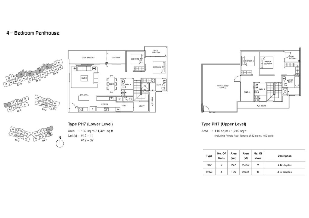 Ripple Bay penthouse floor plan, 2,689 sqft, Type PH7