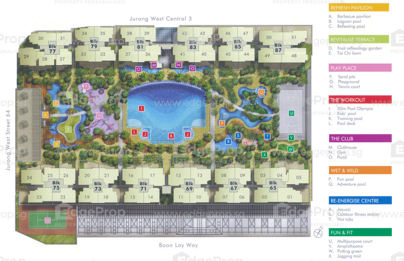 The Centris site plan