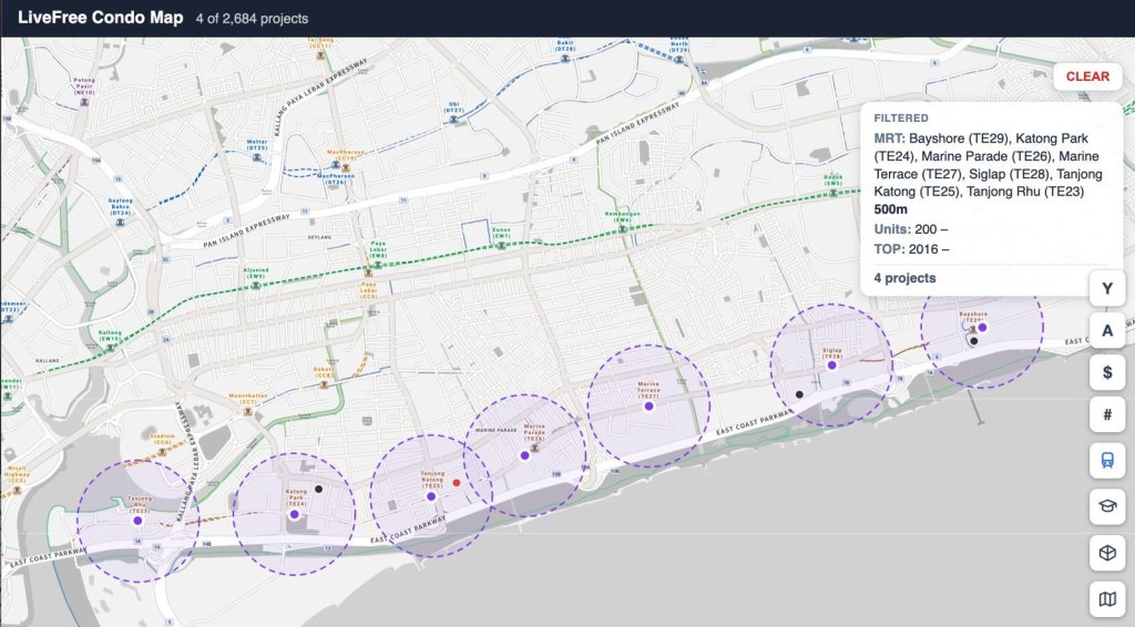 Only 4 projects near the Thomson-East Coast Line are large, modern and station-walk at once