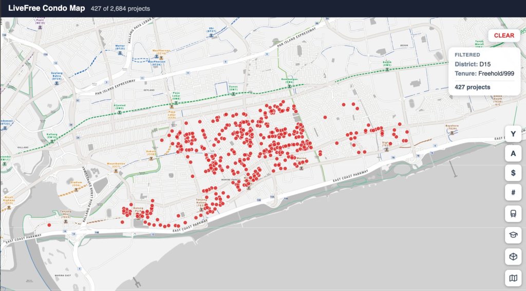 The 427 freehold and 999-year projects of District 15 on the LiveFree condo map