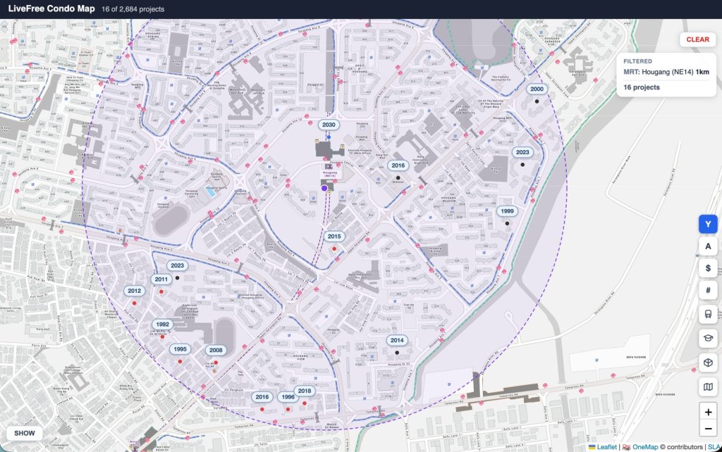 The 16 private projects within 1km of Hougang MRT, the resale benchmark for a Hougang new launch