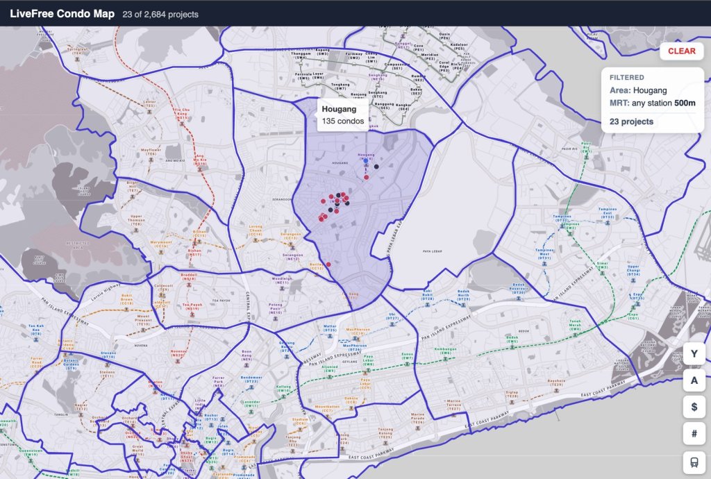 Only 23 Hougang condo projects sit within 500m of an MRT station today