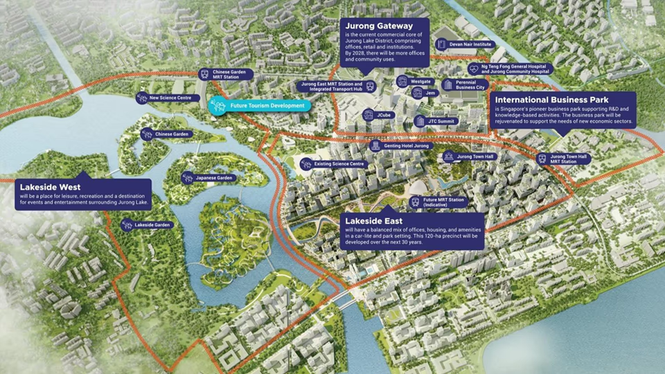 The Jurong Lake District master plan: Jurong Gateway, Lakeside East and West, and the International Business Park around one lake