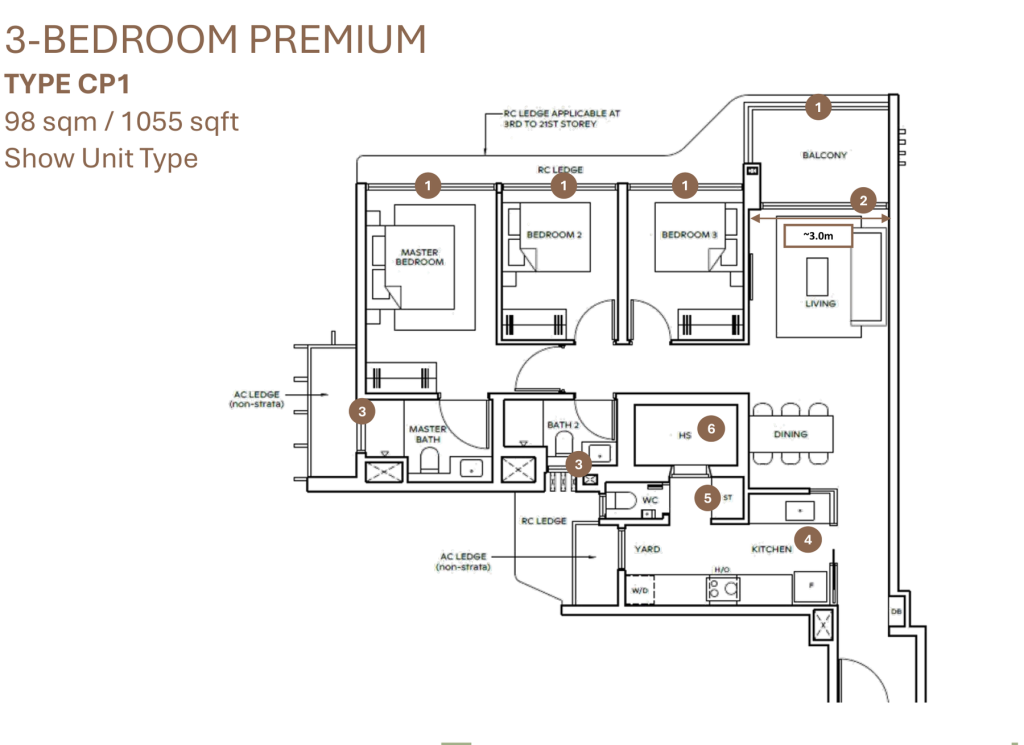 Thomson Reserve floor plans, type CP1 3-bedroom premium at 1,055 sqft with 3 bedrooms in a row