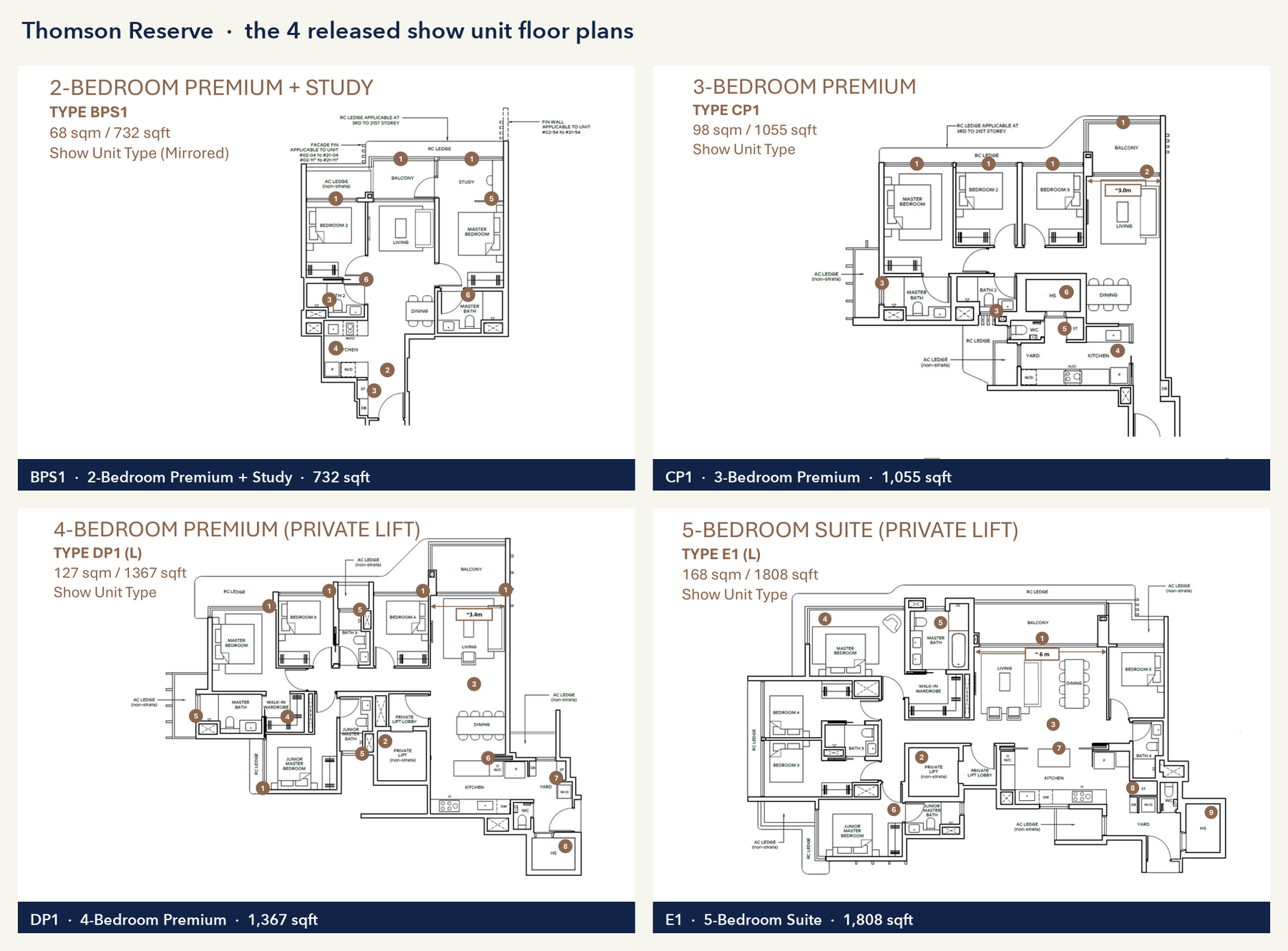 Thomson Reserve floor plans, the 4 released show unit layouts from 732 sqft to 1,808 sqft